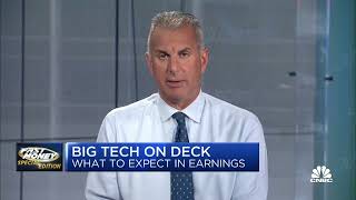 Famous CNBC's Guy Adami says he likes Google and the Valuation is Attractive Wealth