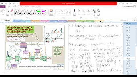 4-7 Brayton Cycle with Regenerator, Intercooler and Reheaters