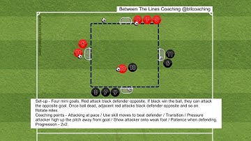 1v1 Continuous 3 - ANIMATION 2