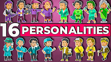 Myers Briggs Types Personalities (MBTI) Explained