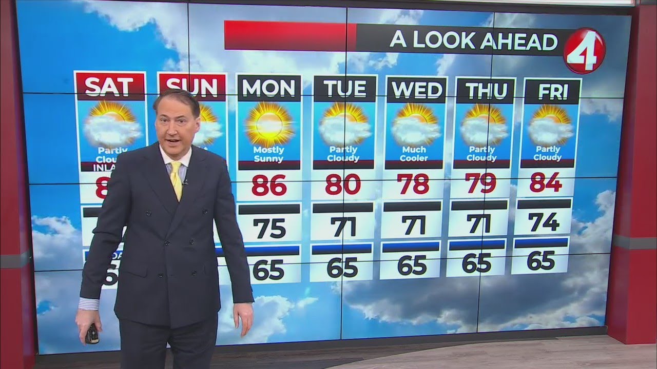 Latest Bay Area weather forecast - YouTube