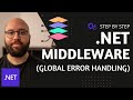 Net   what are middlewares and how we can leverage our apis with it