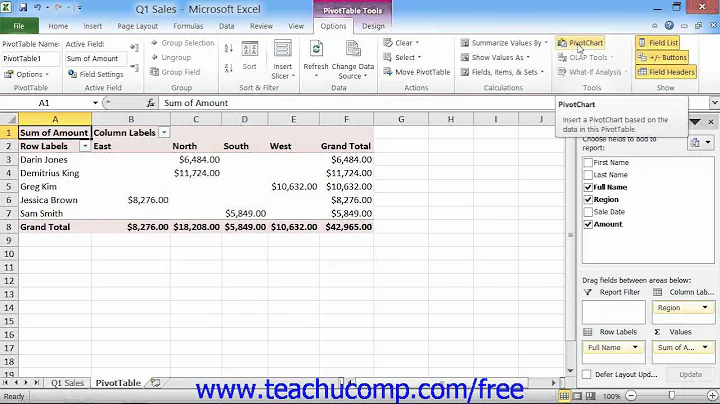 Excel 2010 Tutoria Creating a PivotChart Microsoft Training Lesson 32.5