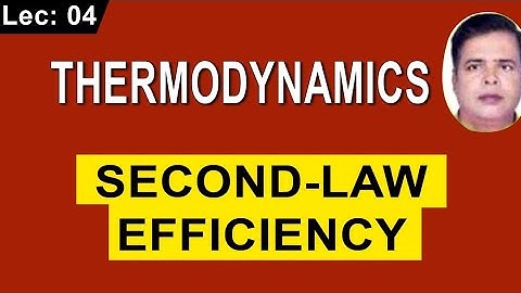 SECOND LAW EFFICIENCY |Thermodynamics For Both GATE And ESE |