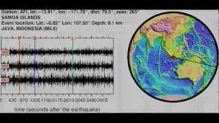 Earthquake in JAVA, INDONESIA (M5.80): 2012/11/1 14:12:01 GMT