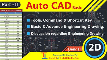 AutoCAD Basic ǁ Part-2 (Bengali) AutoCAD for Beginners #Tech&Technical