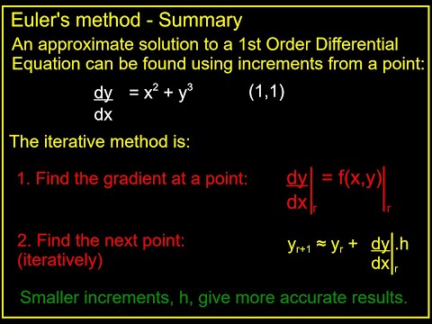 EULER'S METHOD - 1st Order Differential Equations