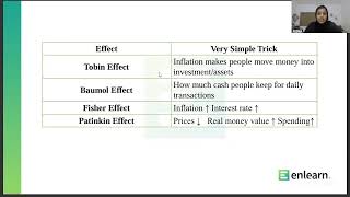 Economics Pyq Discussion 4 - Reema