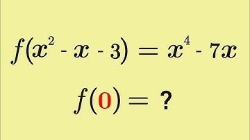 Functionele vergelijking zonder CRY | f(0)=?