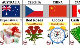 Never Give These Gifts In Different Countries