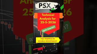 PSX | Technical analysis for 25 May 2026 | #stockmarket #today #trading #tradingtips #market