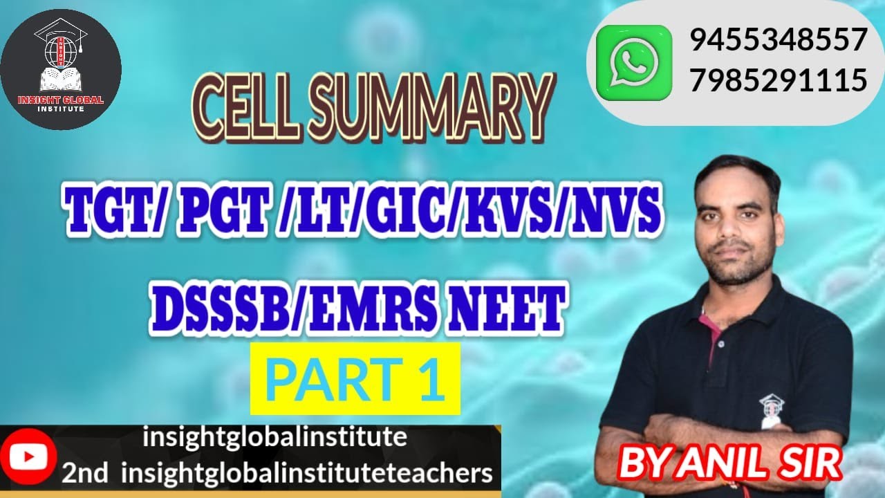 #CELL SUMMARY | BIOLOGY | BY: ANIL SIR