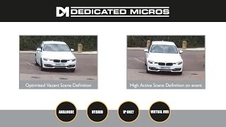 MultiMode Demonstration