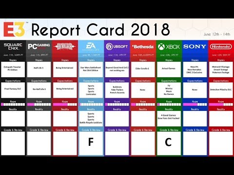 e3 2018 microsoft timestamps youtube