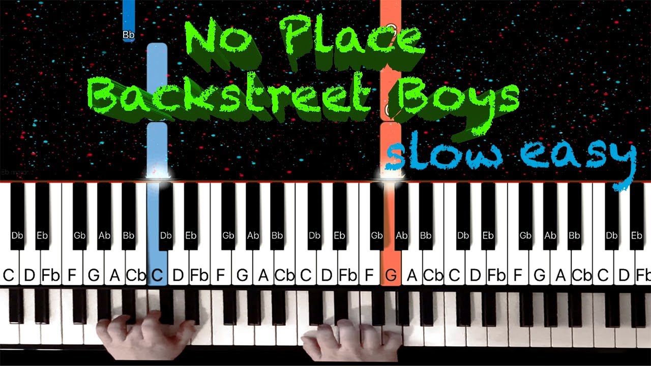 All Of You Piano Easy Slow
