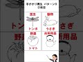 75歳以上 認知機能検査イラストパターンB覚え方