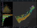 Basins and Beer with ESA Analytics: Eagle Ford Shale Play