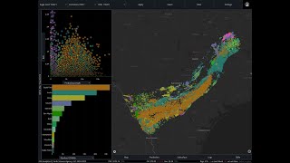 Basins and Beer with ESA Analytics: Eagle Ford Shale Play