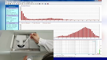 Use Winner2308 wet and dry laser particle size analyzer to test alumina for customers