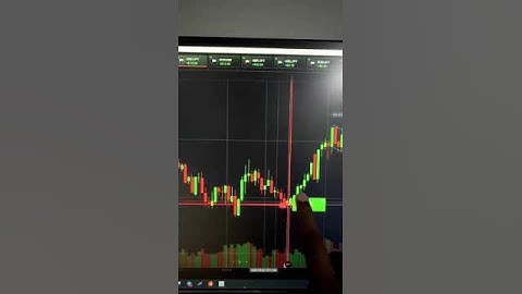 #trading #binance #binary #iqoption #binarytrading #binarytrading #binaryoptions #forexsignals