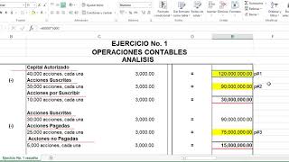 04  apertura de un banco por tres partidas
