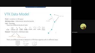 ParaView Tutorial 1 Basic GUI Usage