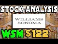 Stock Analysis | Williams Sonoma, Inc. (WSM)