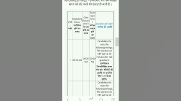 RPF SI Exam City And Date Out 🔥 #rpfsi #rrbexam2024 #examdate #ytshorts #youtubeshorts