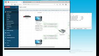 Карта в Zabbix / Map in Zabbix