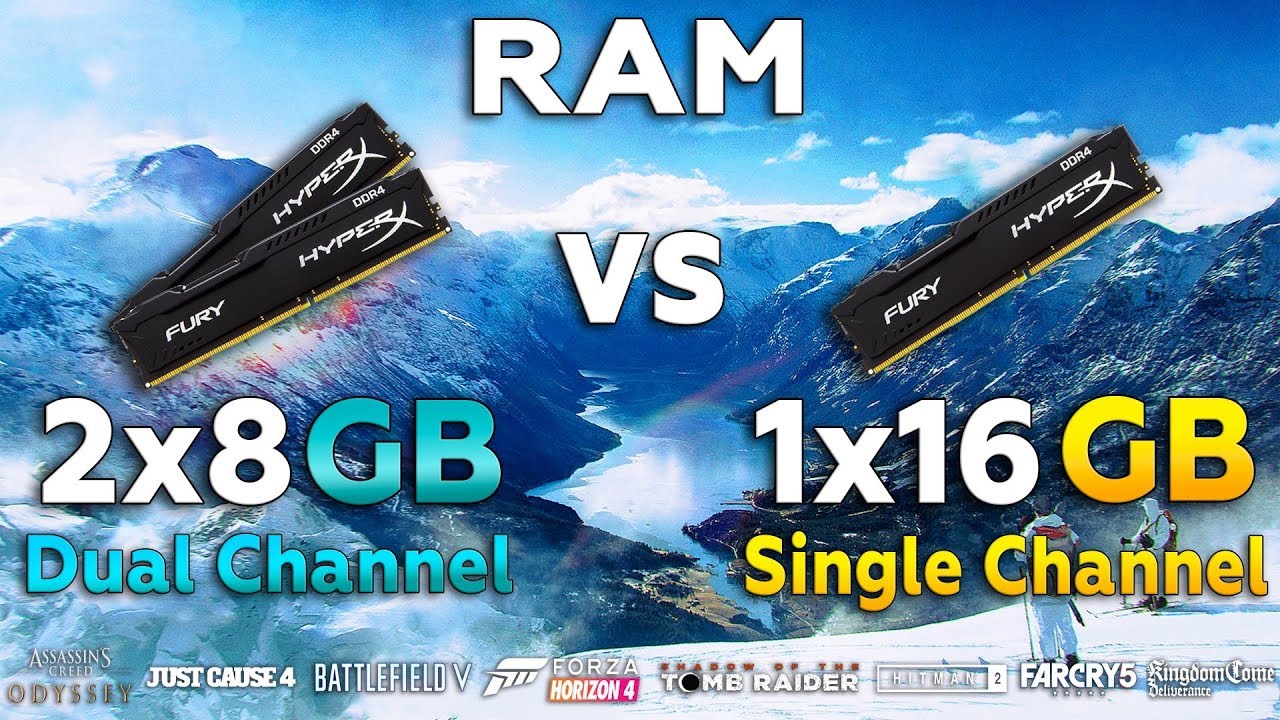Channel Dual RAM Test in New Games -