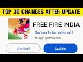 Free Fire Not Opening All Change After