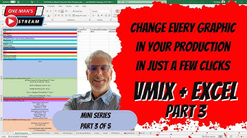 Complete Production Change In A Few Clicks PART 3: Data Validation & vlookup | One Man
