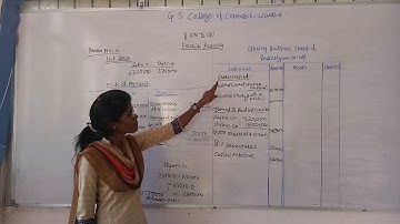 B.Com Sem 5 - Financial Accounting - Lecture 20