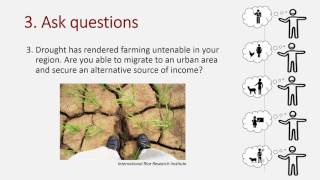 A facilitator's guide to the ASSAR Vulnerability Walk