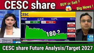 CESC share latest news,buy or sell ?,cesc share analysis, result,cesc share target price 2026
