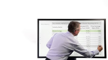 Tim Bennett Explains: How to spot a cheap share - the PEG ratio