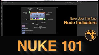 Nuke 4 beginners - 1 Episode 1 - A Deeper Look - nuke node indicators - nuke colorspace