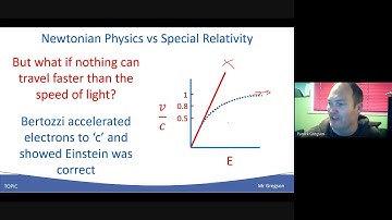A-Level Physics - Topic 8.3 - Linear and particle accelerators