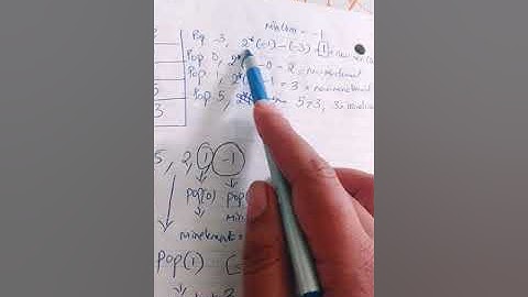 Assignment5: Get min element in stack with O(1) time and O(1) space