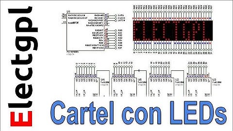 Matriz de LED de 8x32 Scroll