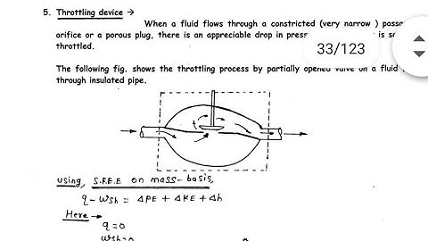 Lecture 28 | Application of SFEE | Throttling device