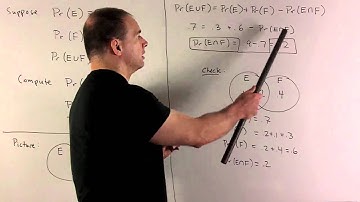 Example of Union-Intersection Formula/ Conditional Probability