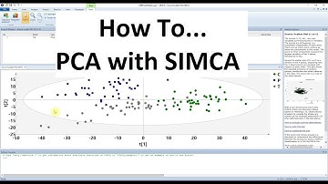 PCA Tutorial using SIMCA