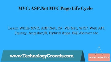 MVC: ASP.Net MVC Page Life Cycle