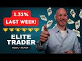 Every Week = Profit - Elite Trader | Passive Income PAMM on Lirunex