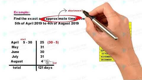 exact time vs approximate time simple interest part 1