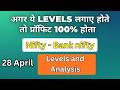Nifty and Bank Nifty Levels Performance 28 April - TradeXo #tradexo #niftytomorrow