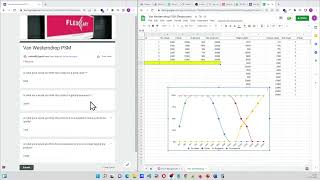 Van Westendorp pricing system using google forms