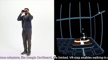 VR-STEP: Walking-in-Place using Inertial Sensing for Hands Free Navigation in Mobile VR Environments