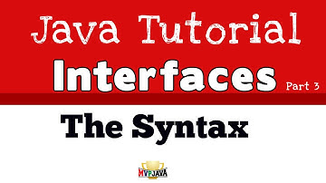 Java Interface Syntax  - Part 3